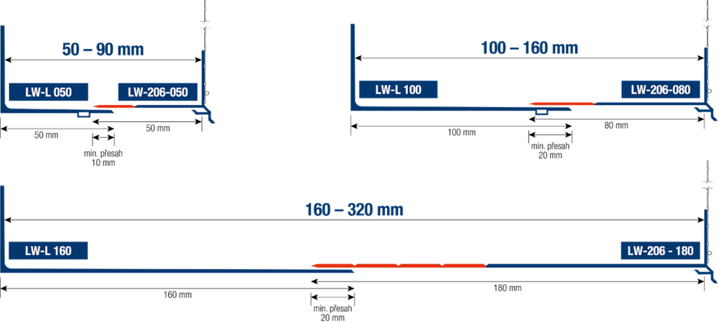 Verstelbaar Sokkelprofielsysteem 60–320 mm – Combi Start- & Afwerkingsprofiel voor ETICS (2 m per profiel)