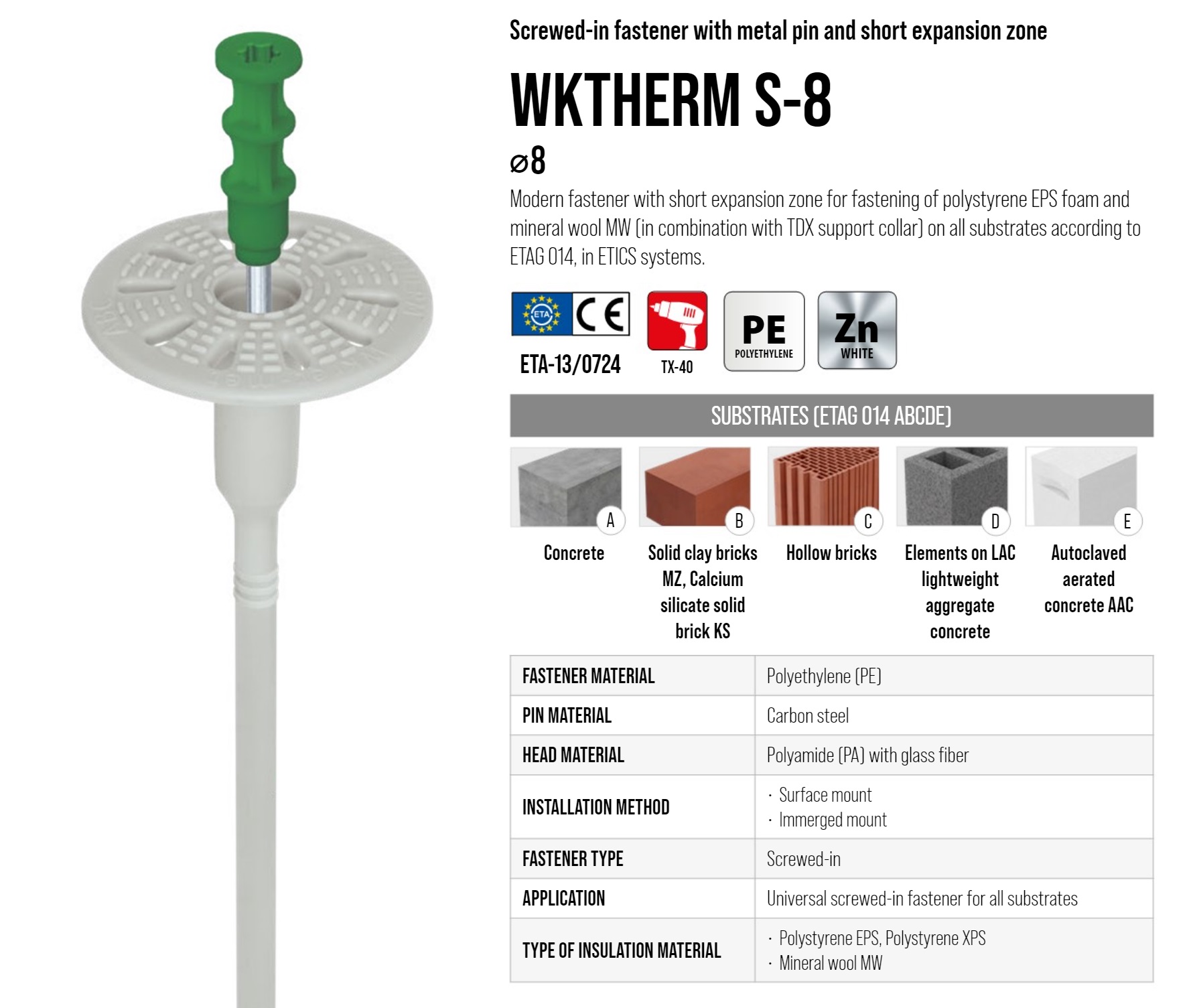 WKTHERM S-8 - SCHROEFPLUG met schijfanker en metalen pen - beton en steen - T40 [100-200x]